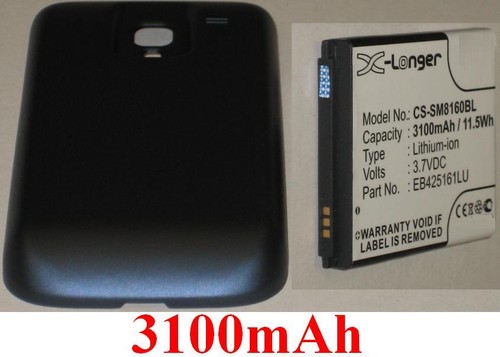Custodia nera batterie - +,